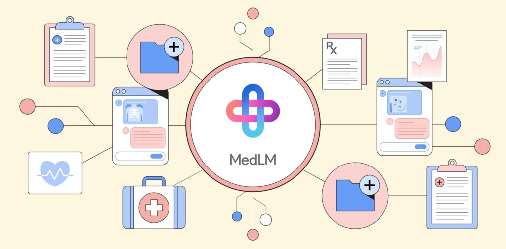 Augmedix integrates Google Cloud AI to spice up medical documentation