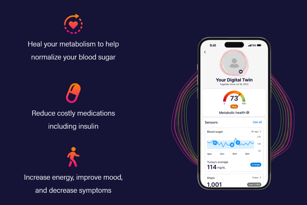 Twin Well being Secures $52 Million to Develop Entire-Physique Digital Twin Tech –