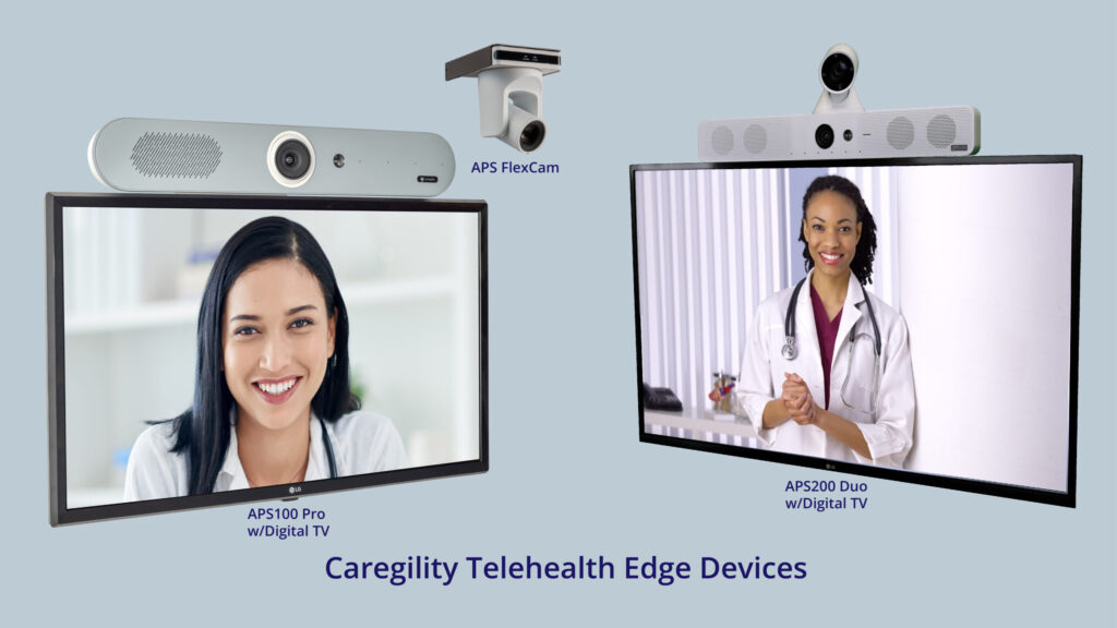 Caregility launches AI-enhanced telehealth programs –