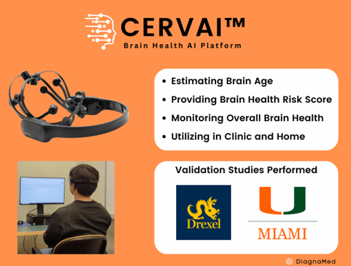 CERVAI™ AI estimates your mind age and well being rating –