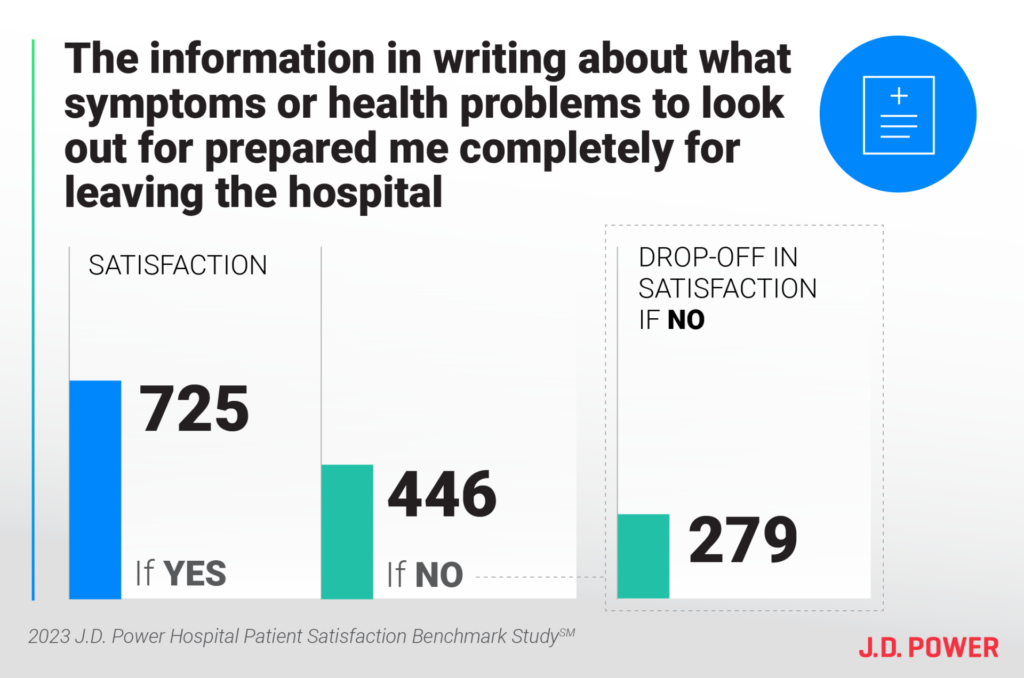 Workers shortages in hospitals result in annoyed sufferers