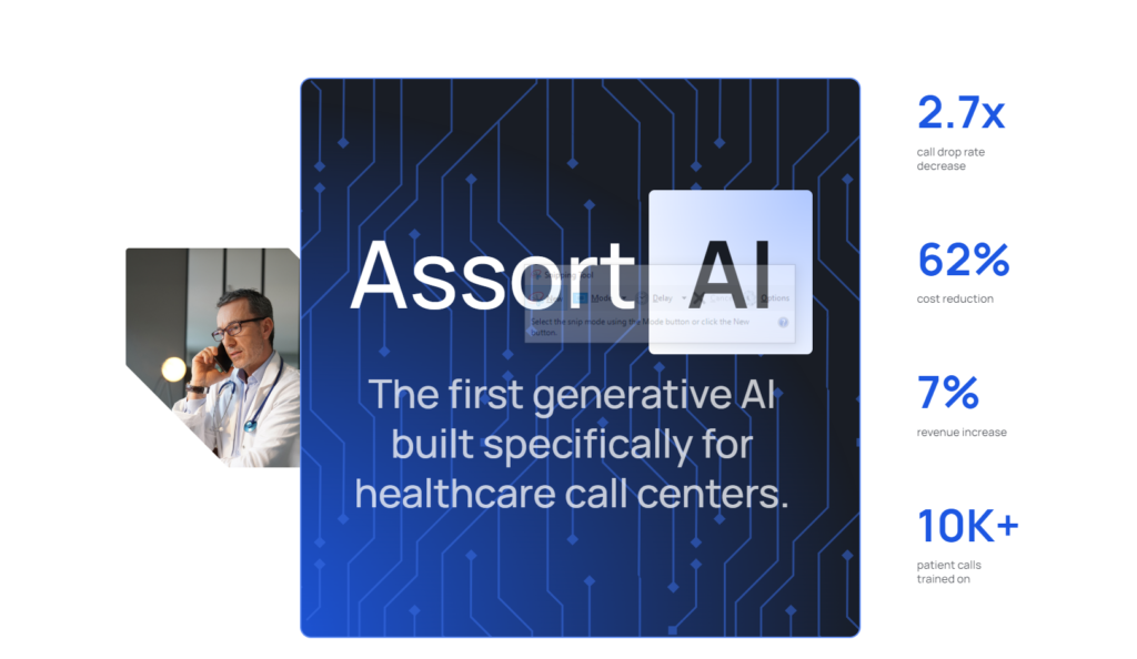 Assort Well being Secures $3.5 Million for Generative AI Resolution for Healthcare Name Facilities –