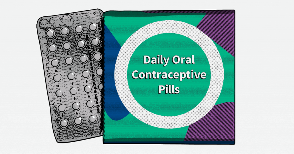 Three charts: the price and protection of Opill – the primary FDA-approved each day oral contraceptive tablet in the USA