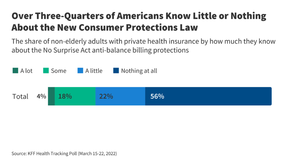 What sources can be found for privately insured sufferers who obtain shock stability payments?