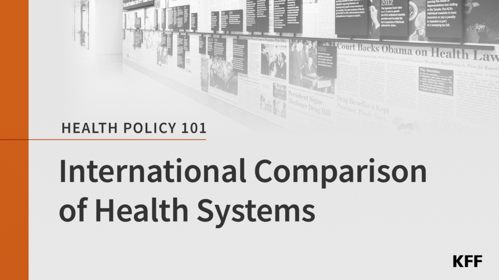 Worldwide comparability of well being programs