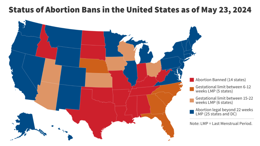 10 issues to learn about abortion entry for the reason that Dobbs choice