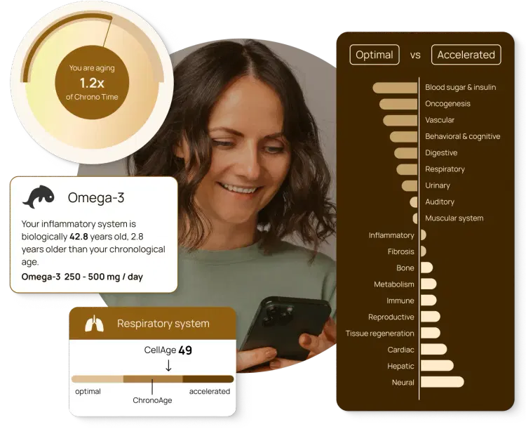 Era Lab launches platform to measure the pace of growing old and lengthen lifespan