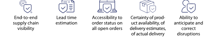 A Provide Chain Success Story Fixing the Digital Manufacturing Disconnect – The Journal of Healthcare Contracting