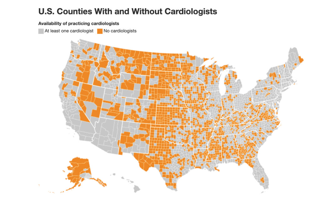 Practically half of US counties don’t have any cardiologists