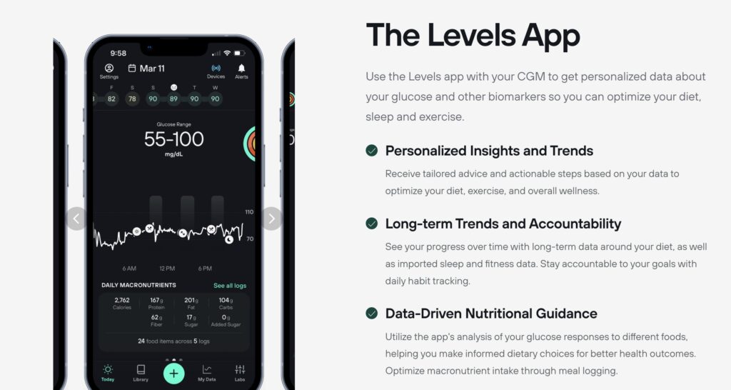 Ranges Raises $10M to Broaden Metabolic Well being Platform –