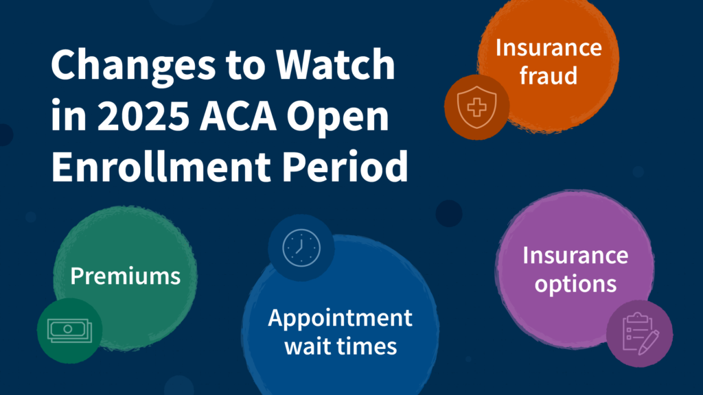 Ten issues to look at for ACA 2025 open enrollment