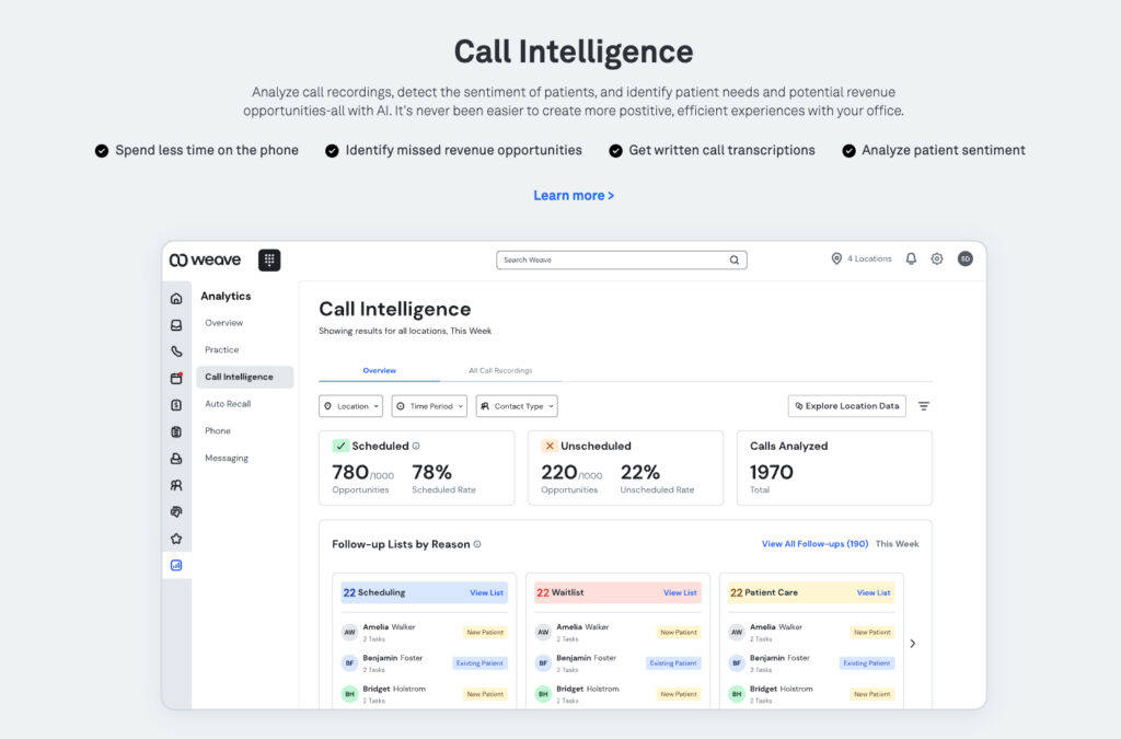 Weave launches AI-powered name intelligence to remodel healthcare practices