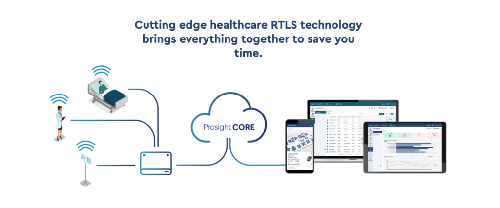 Cognosos acquires Cox Prosight and improves RTLS for hospitals