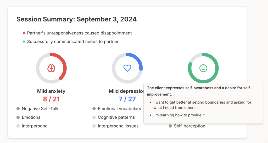 Yung Sidekick's AI-driven progress monitoring –