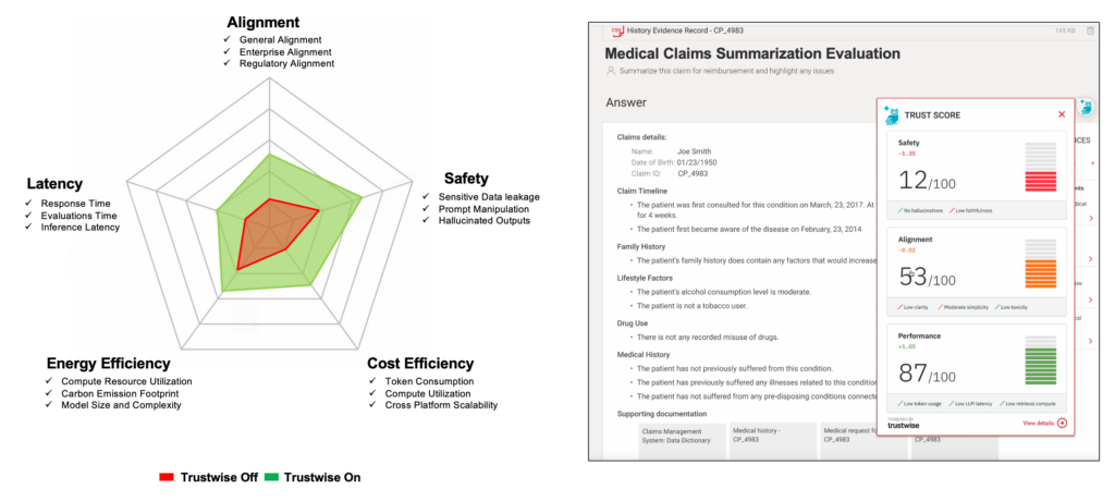 AI-powered medical schooling platform –