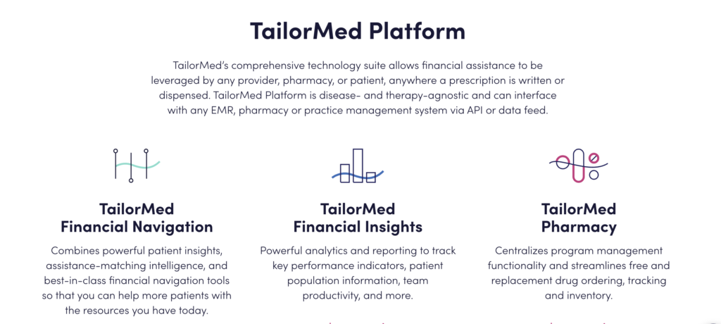 TailorMed Secures $40 Million to Enhance Entry and Affordability of Medicines –