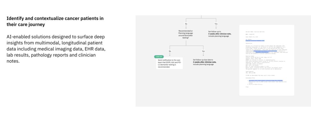 Stotline Therapeutics to make use of Tempus Subsequent's Ai-enabled Care Pathway Intelligence platform