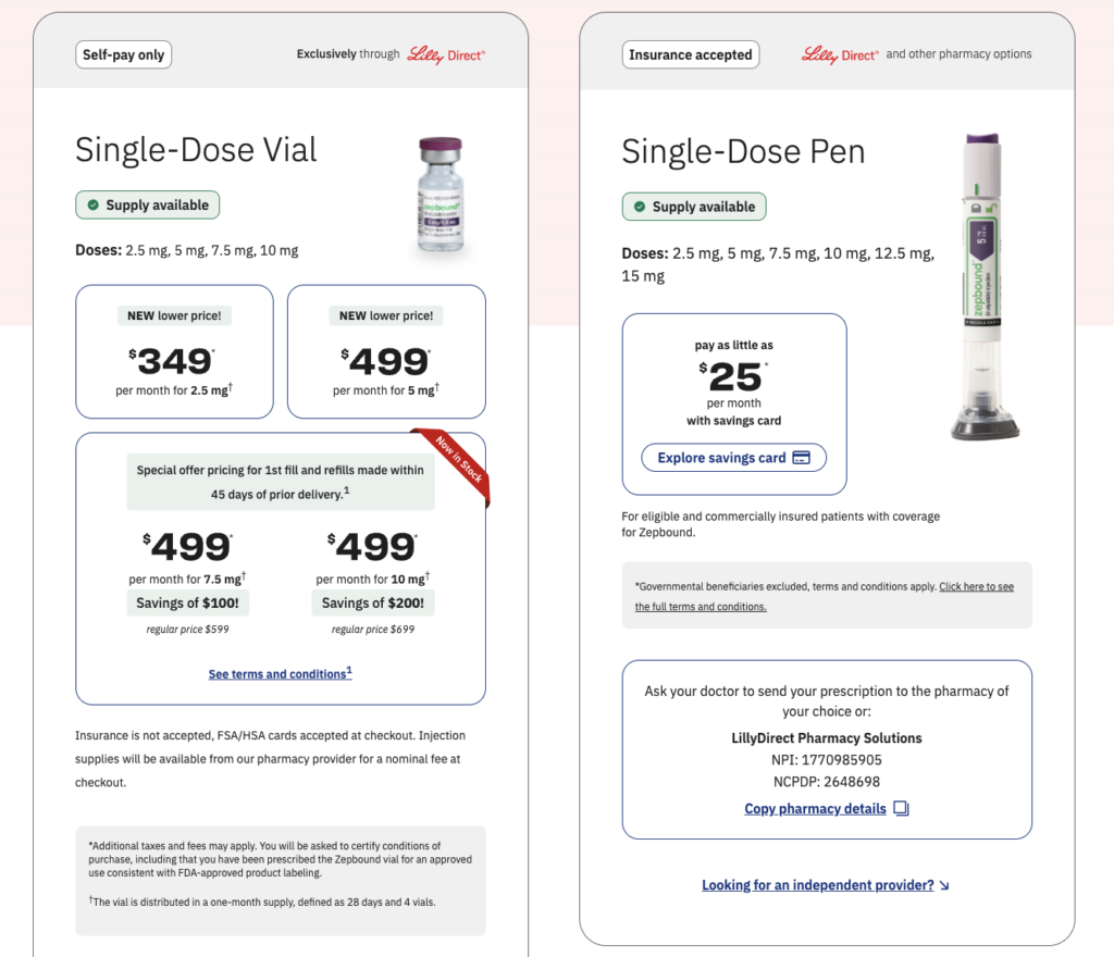 Teladoc Well being, Eli Lilly Accomplice so as to add GLP-1 self-payment possibility