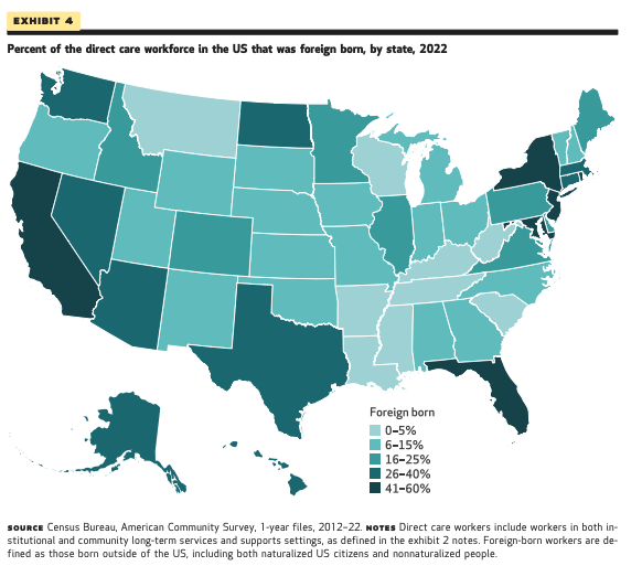 Residence and community-based worker transformation requires immigration, work reform