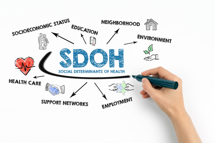 Sdoh in oncology: mapping out how zip code can affect care is an important step to enhance the outcomes