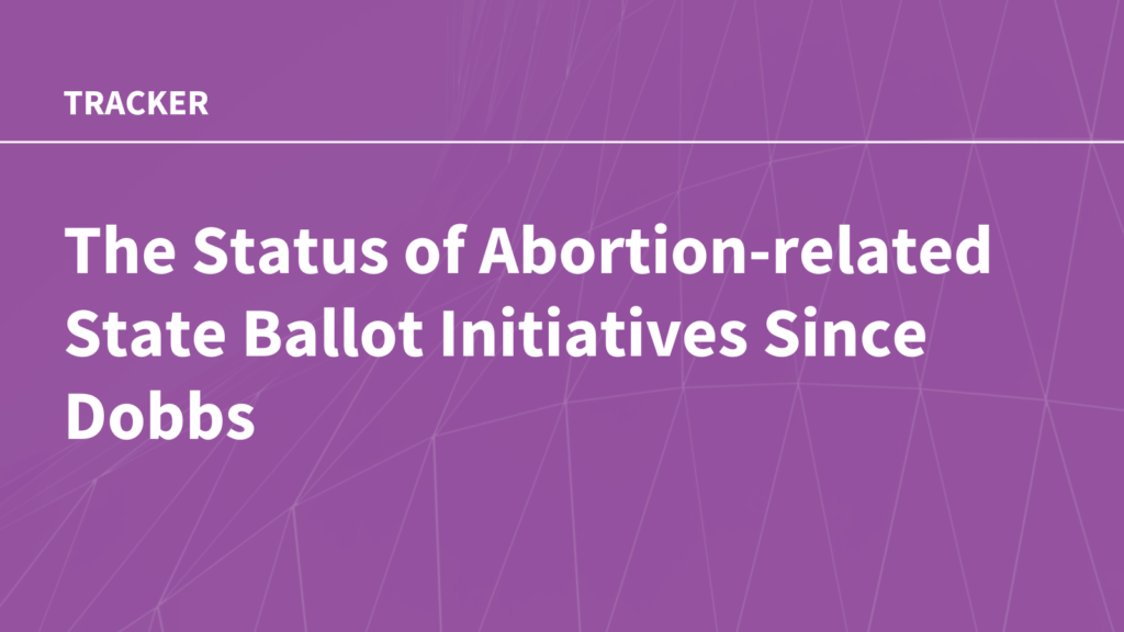 The standing of abortion-related state poll initiatives since Dobbs