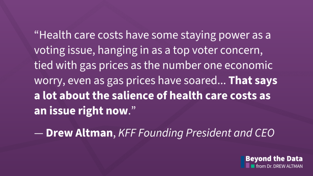 Reaching voters about well being | KFF